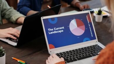 business opportunities report numbers