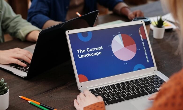 business opportunities report numbers