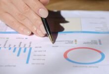 corporate forecast review numbers