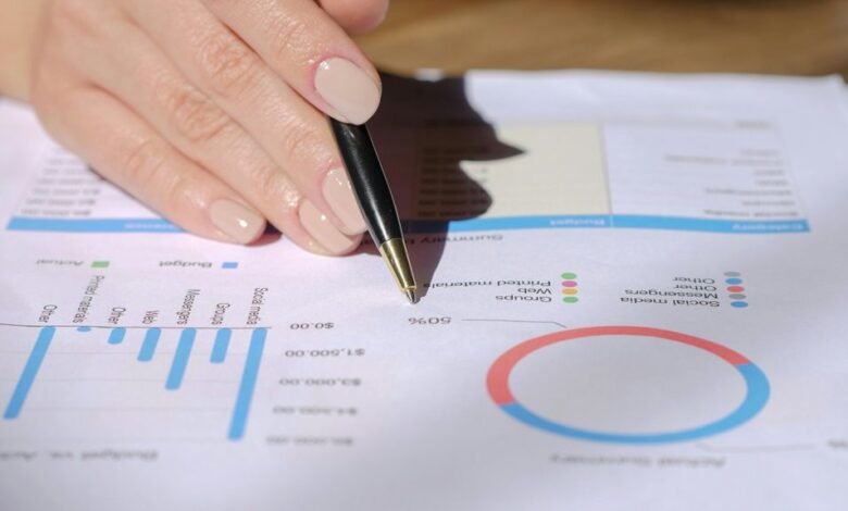 corporate forecast review numbers