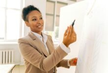 corporate growth intelligence numbers