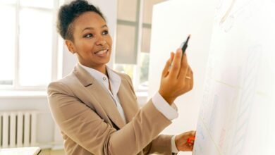 corporate growth intelligence numbers