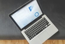 global market opportunities overview