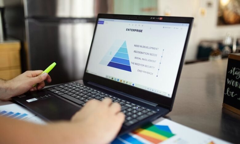 market insights report numbers