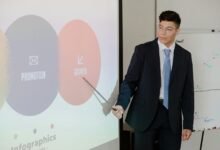 digital expansion planning initiative